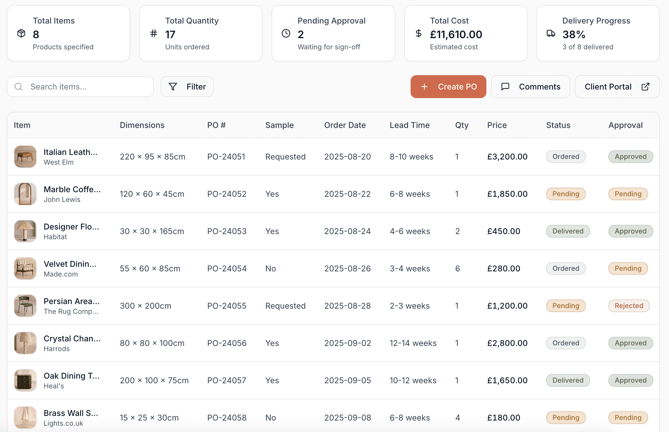 Project procurement interface showing products added to client presentation