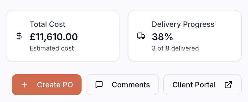 Project cost tracking with delivery progress and budget monitoring
