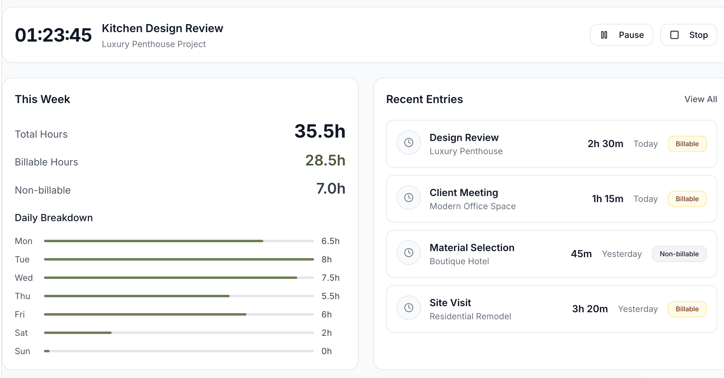 Time tracking dashboard showing active timer, weekly hours breakdown, and recent project entries